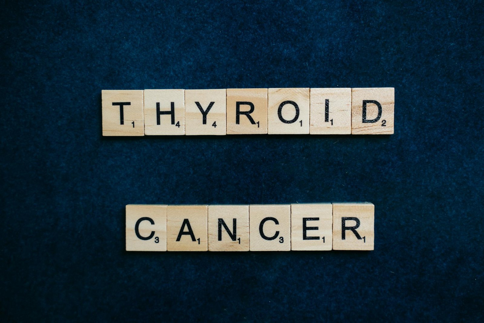Thyroid Health