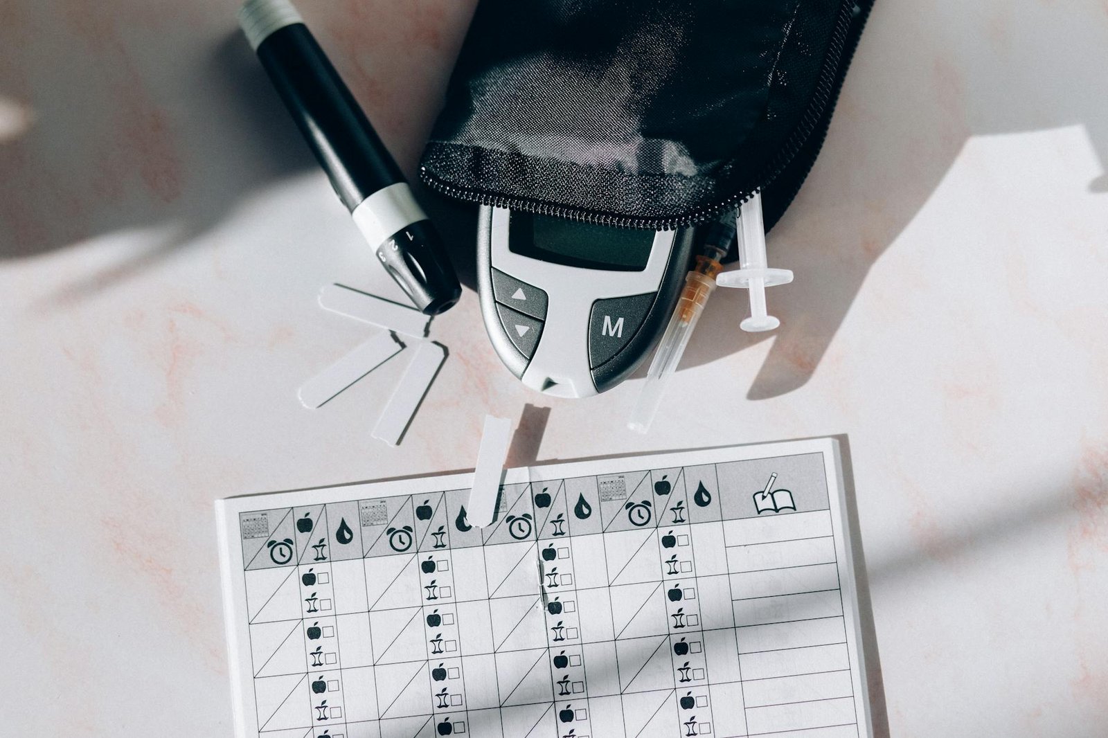 7-day Clean Eating Plan